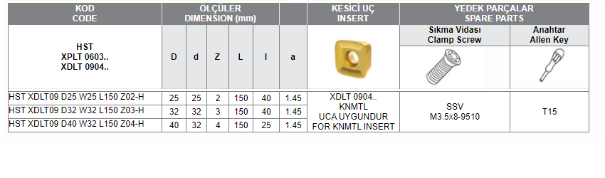 HST XDLT 0904 UCA UYGUN HIZLI İLERLEMELİ SAPLI TARAMALAR